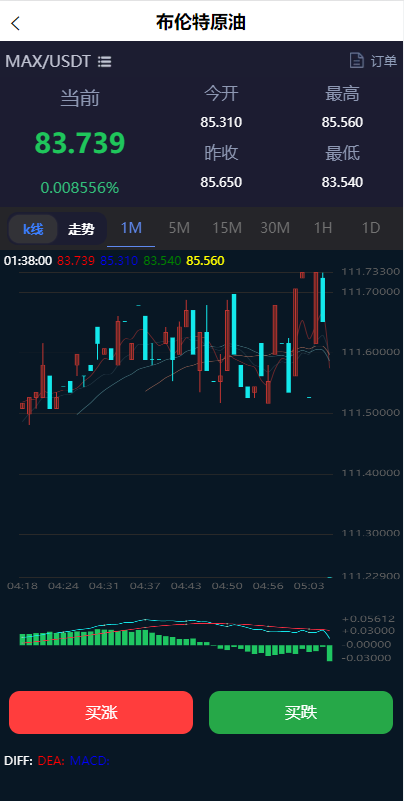 全新二开UI多语言微盘系统/微盘外汇投资系统/交易所股票系统 : 二妹源码-3