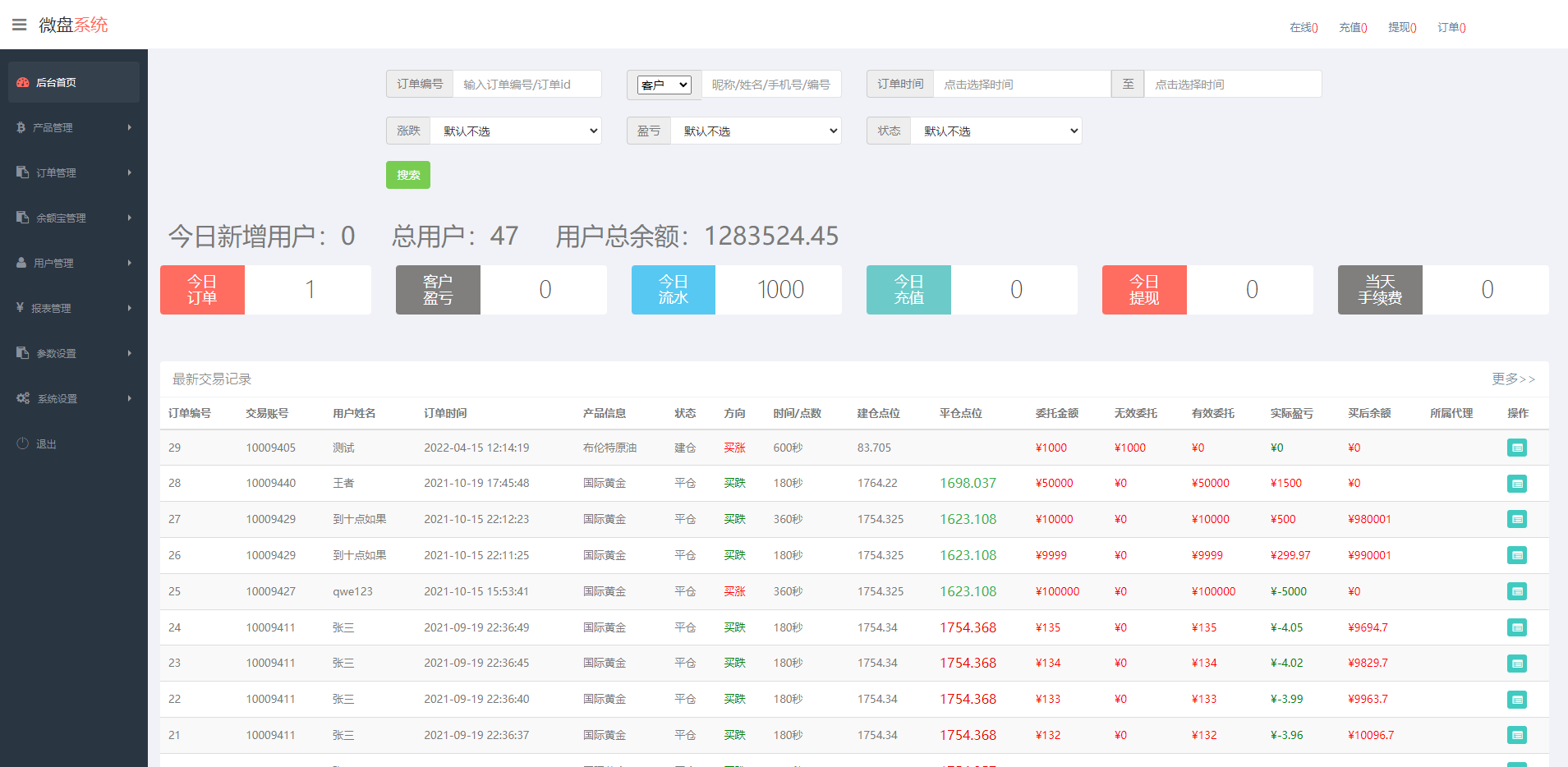 全新二开UI多语言微盘系统/微盘外汇投资系统/交易所股票系统 : 二妹源码-8