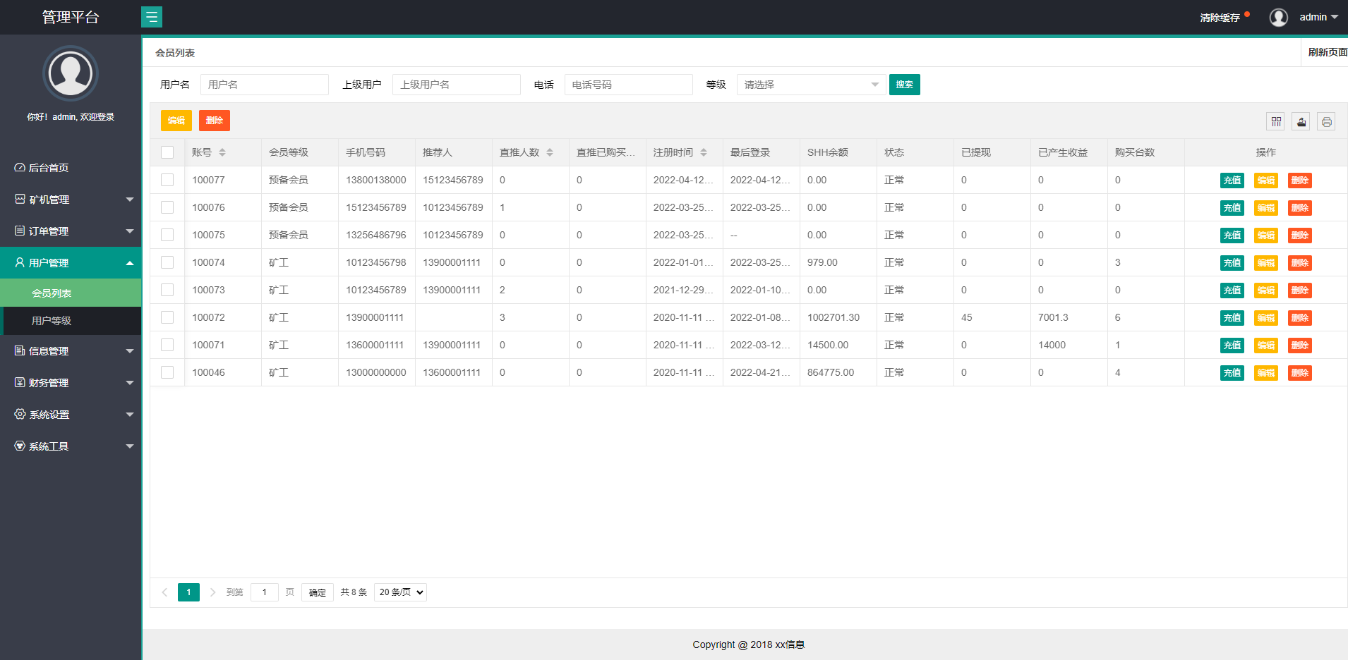 USDT矿机系统/虚拟币分红/区块链算力/USDT交易 : 二妹源码-10