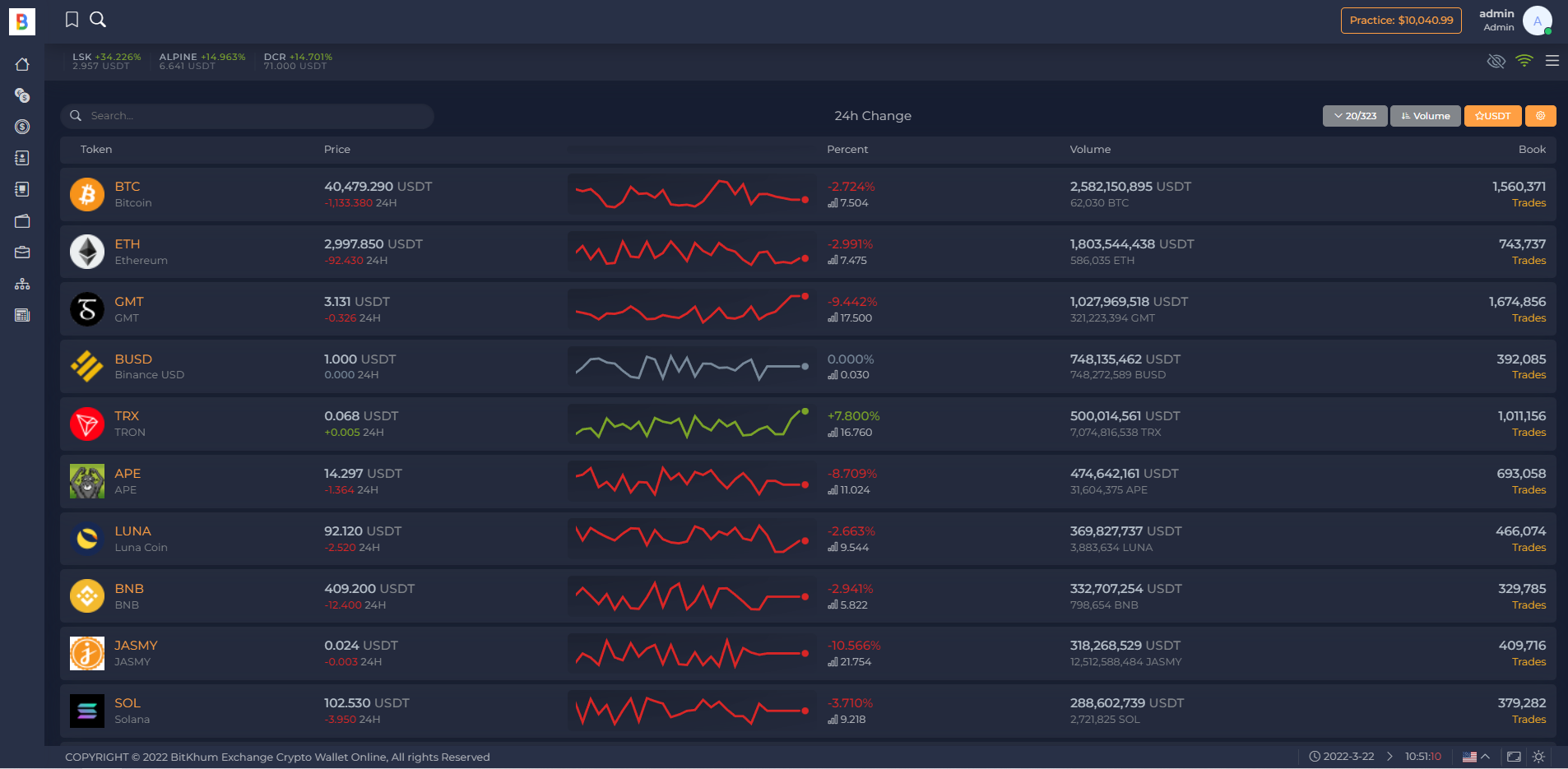 多语言海外版交易所系统/加密交易平台/区块链交易所 : 二妹源码-4