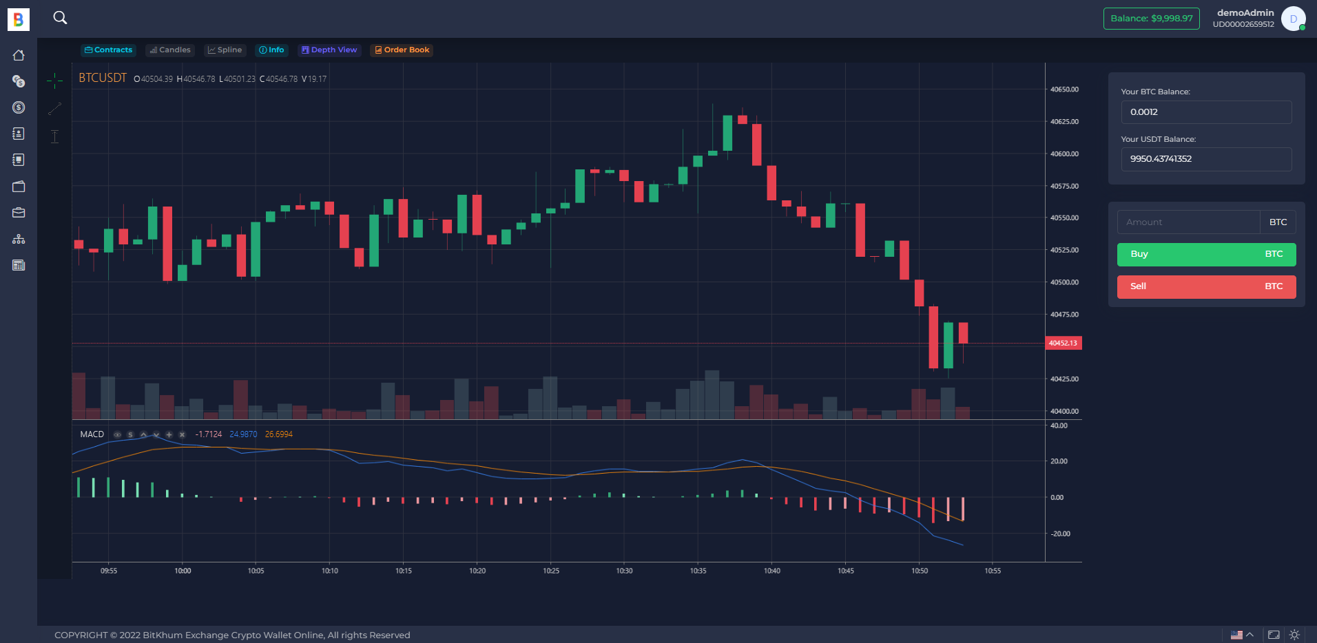 多语言海外版交易所系统/加密交易平台/区块链交易所 : 二妹源码-6