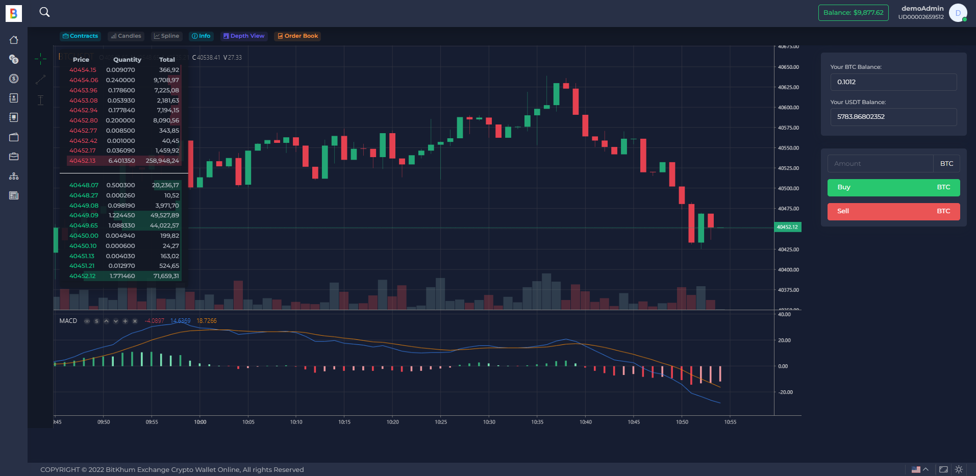 多语言海外版交易所系统/加密交易平台/区块链交易所 : 二妹源码-7