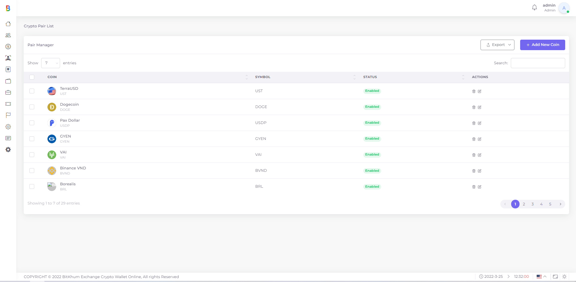 多语言海外版交易所系统/加密交易平台/区块链交易所 : 二妹源码-18