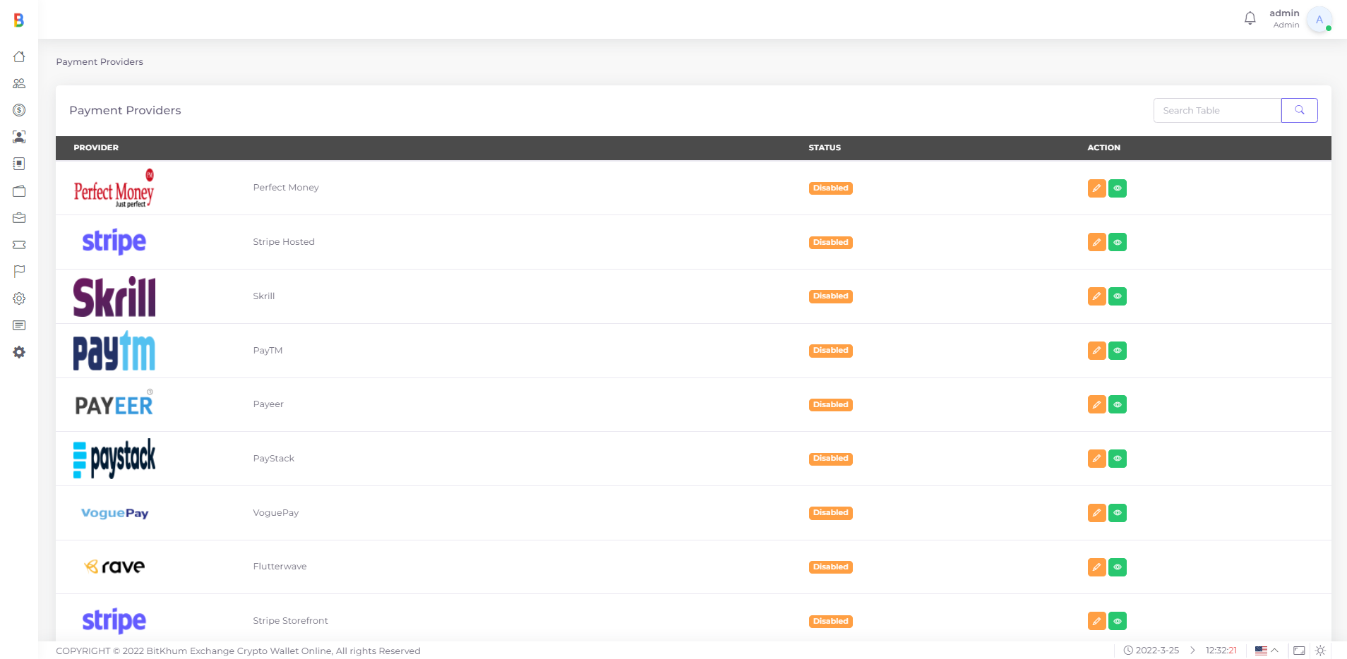 多语言海外版交易所系统/加密交易平台/区块链交易所 : 二妹源码-19