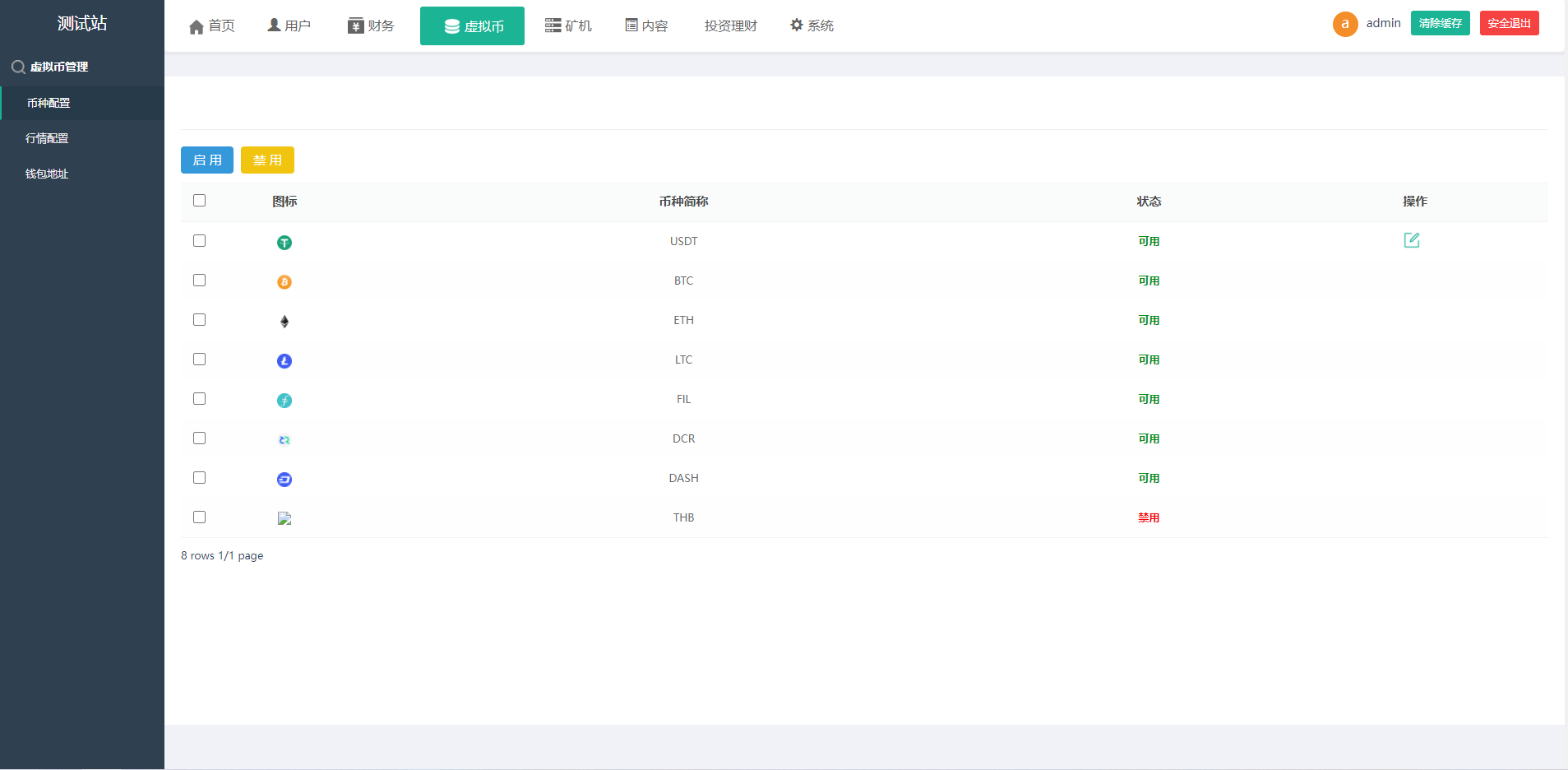 算力模式区块链云GECAPP/矿场/CBT矿池源码/usdt系统交易大厅 : 二妹源码-13