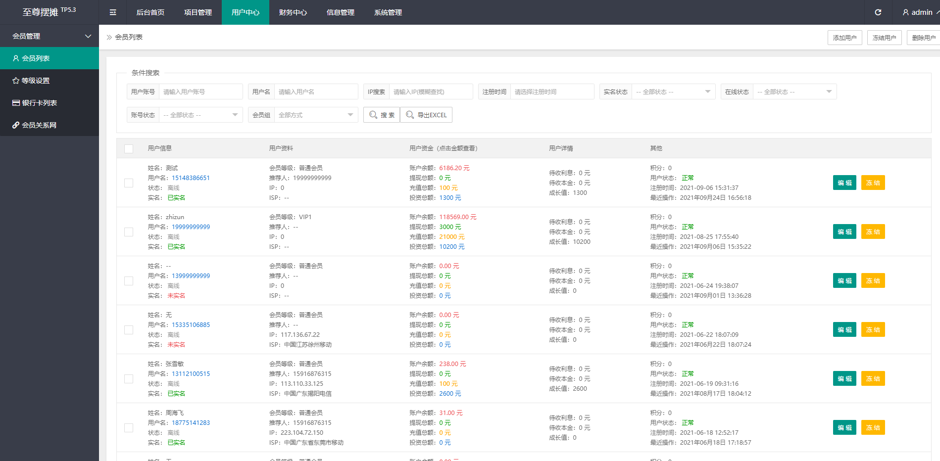 女性投资盘/摆摊系统/摆摊投资分红/投资理财源码 : 二妹源码-13