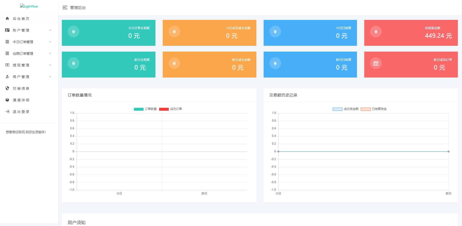 【企业级】聚合支付程序|支付源码|游戏通道|支付系统|当面付|三方支付 : 二妹源码-4 【企业级】聚合支付程序|支付源码|游戏通道|支付系统|当面付|三方支付 : 二妹源码-4