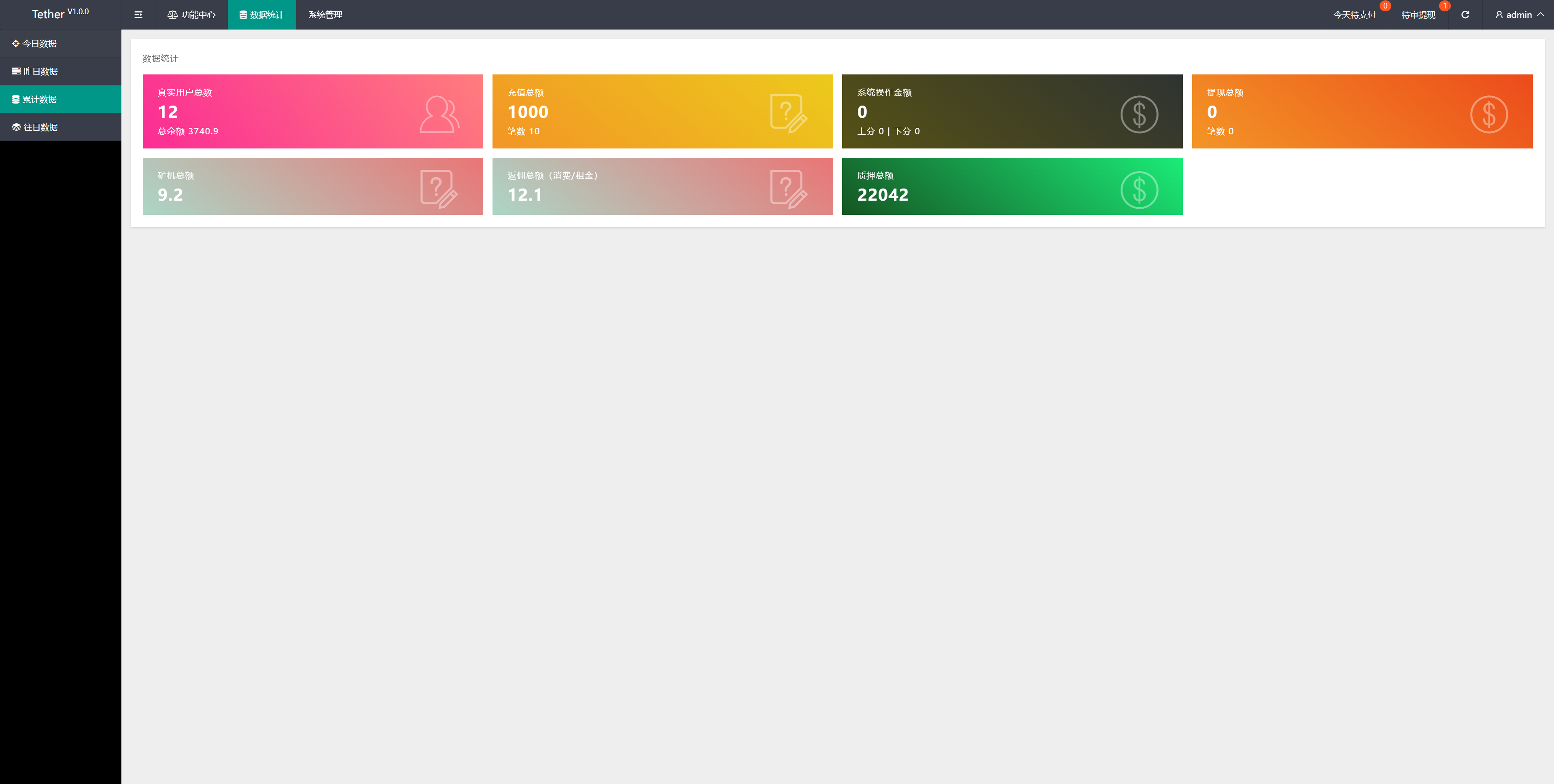 新版多语言矿机系统/usdt矿机/usdt质押生息/拉新任务 : 二妹源码-18 新版多语言矿机系统/usdt矿机/usdt质押生息/拉新任务 : 二妹源码-18