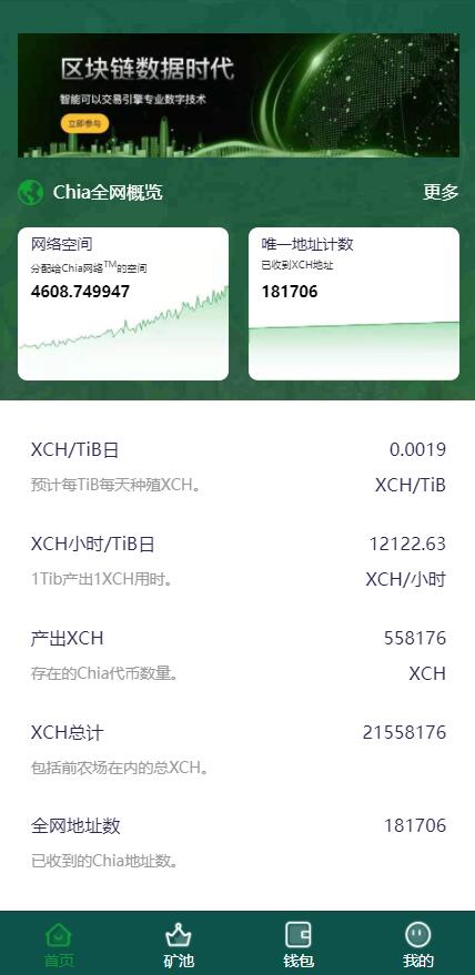 usdt矿机系统/BZZ分币系统/虚拟币矿机系统 : 二妹源码-2 usdt矿机系统/BZZ分币系统/虚拟币矿机系统 : 二妹源码-2
