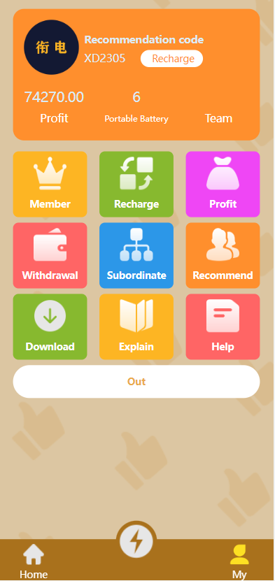 海外多语言投资系统/区块链项目投资源码/新能源投资 : 二妹源码-5