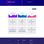 多语言海外版投资理财系统/投资分红系统/虚拟币投注系统二妹源码-二妹源码