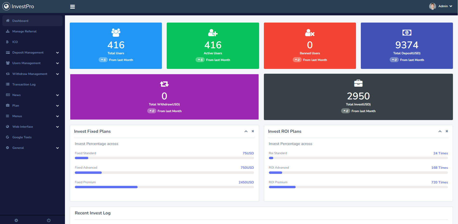 多语言海外版投资理财系统/投资分红系统/虚拟币投注系统二妹源码 : 二妹源码-6