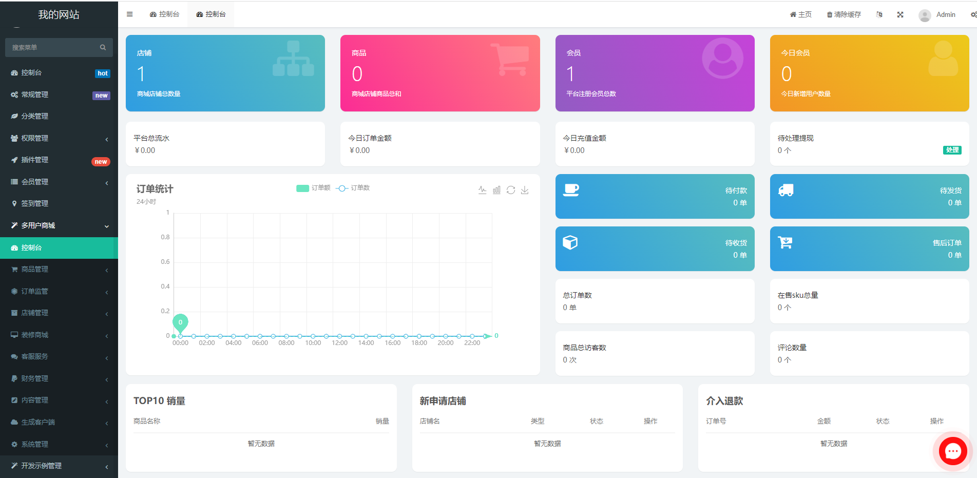 uniapp版商城系统/直播社区/电商自营/多商户 : 二妹源码-12