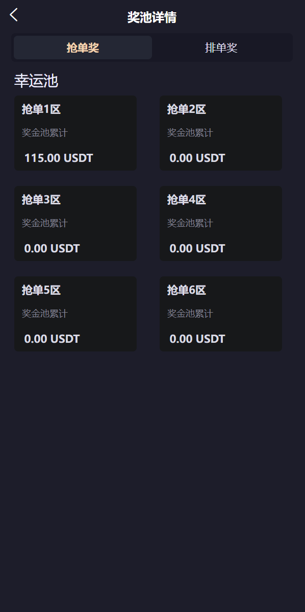 IPFS算力矿机/usdt排单众筹系统/usdt理财分红系统 : 二妹源码-3