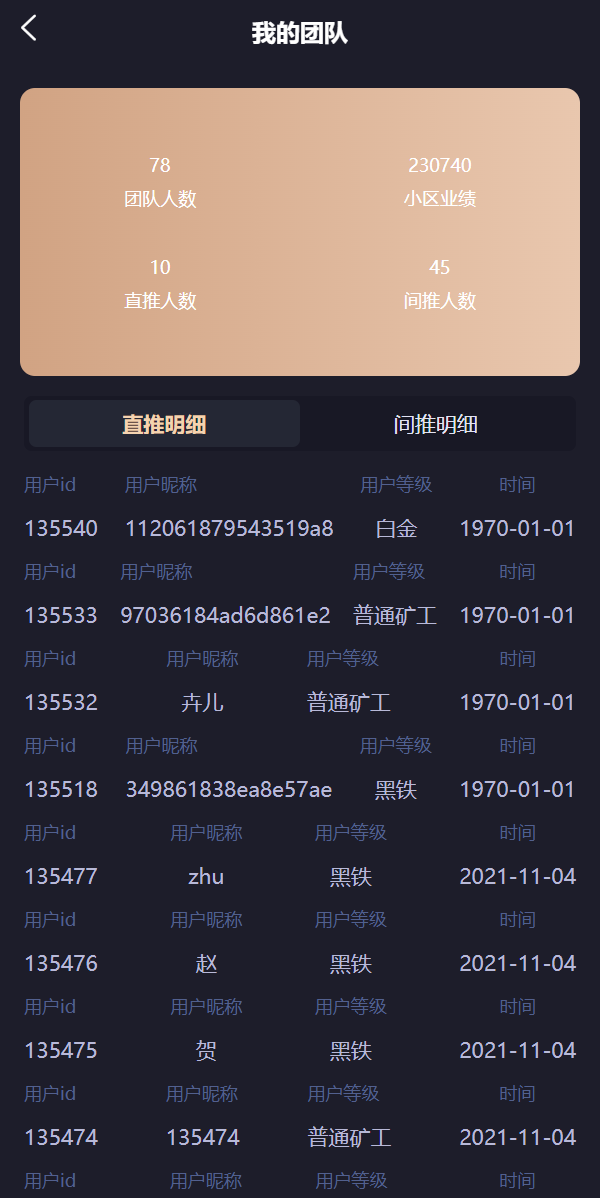 IPFS算力矿机/usdt排单众筹系统/usdt理财分红系统 : 二妹源码-12