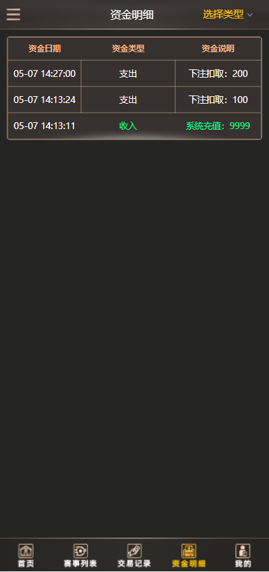 二开版TG淘金网反波胆5.02版本系统源码 : 二妹源码-6