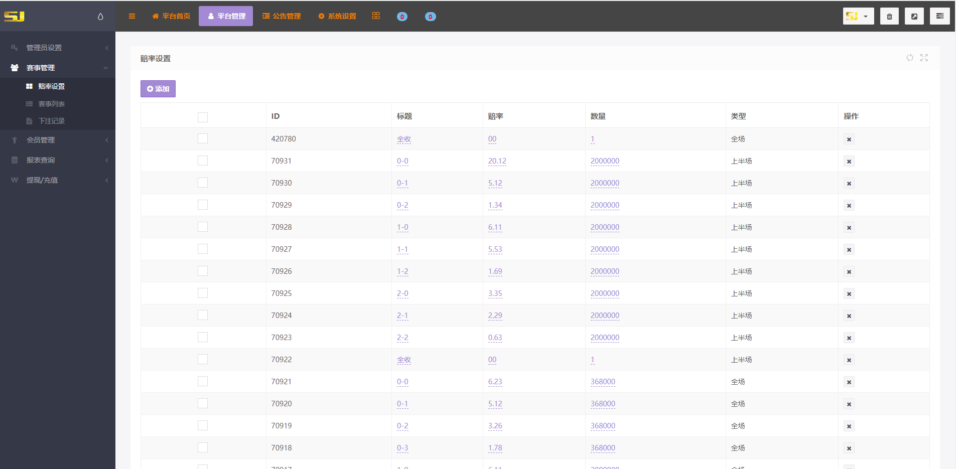 二开版TG淘金网反波胆5.02版本系统源码 : 二妹源码-14