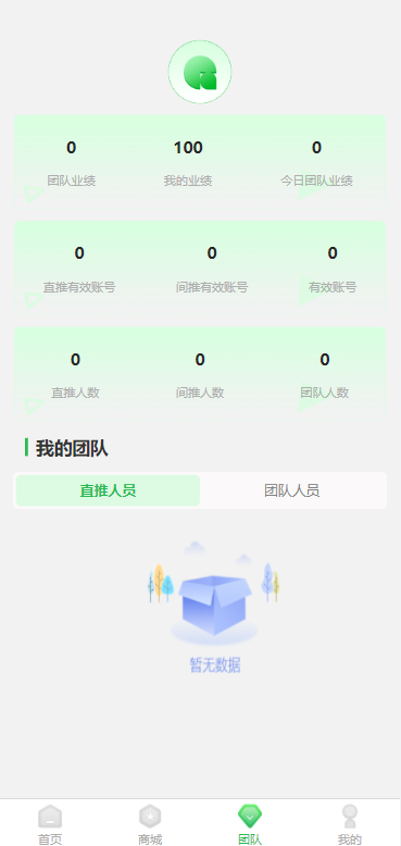 众筹商城系统/订单认购/多多优购/商城加共识 : 二妹源码-3 众筹商城系统/订单认购/多多优购/商城加共识 : 二妹源码-3