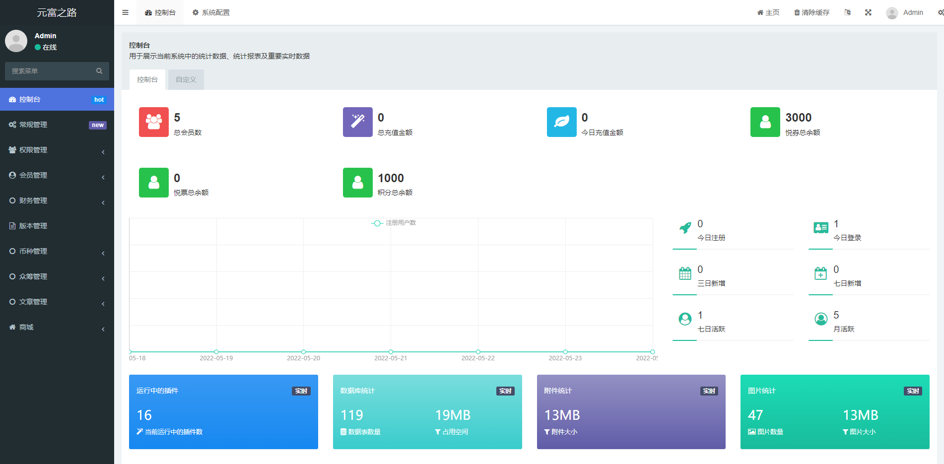 众筹商城系统/订单认购/多多优购/商城加共识 : 二妹源码-6 众筹商城系统/订单认购/多多优购/商城加共识 : 二妹源码-6