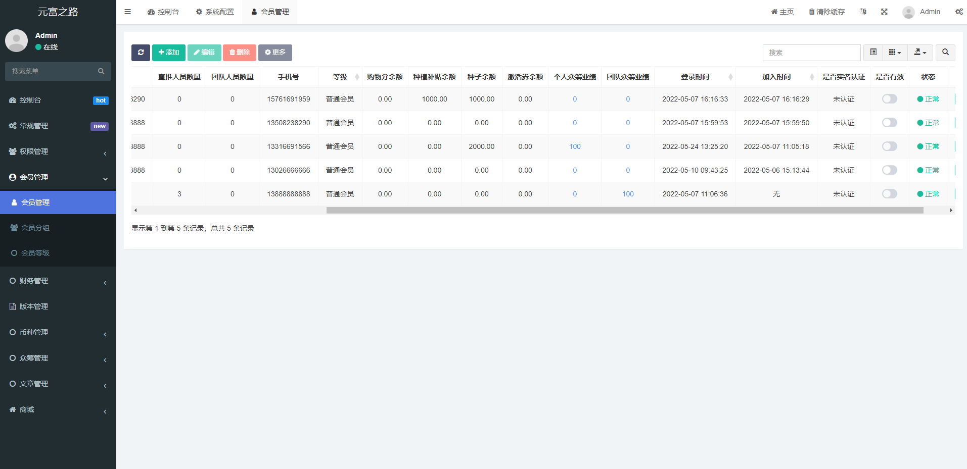 众筹商城系统/订单认购/多多优购/商城加共识 : 二妹源码-8 众筹商城系统/订单认购/多多优购/商城加共识 : 二妹源码-8