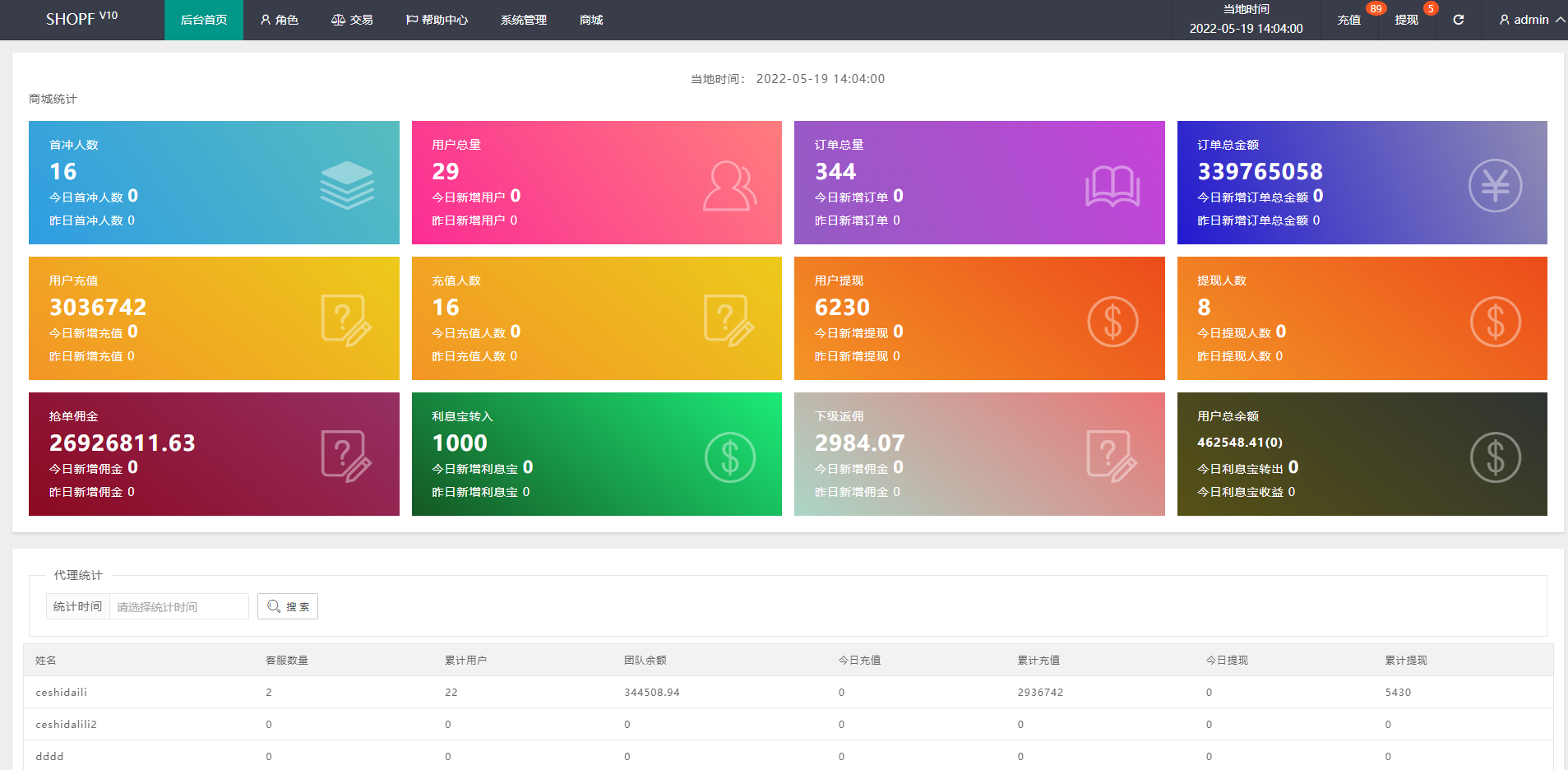 海外多语言商城返佣系统/自动匹配订单系统 : 二妹源码-11