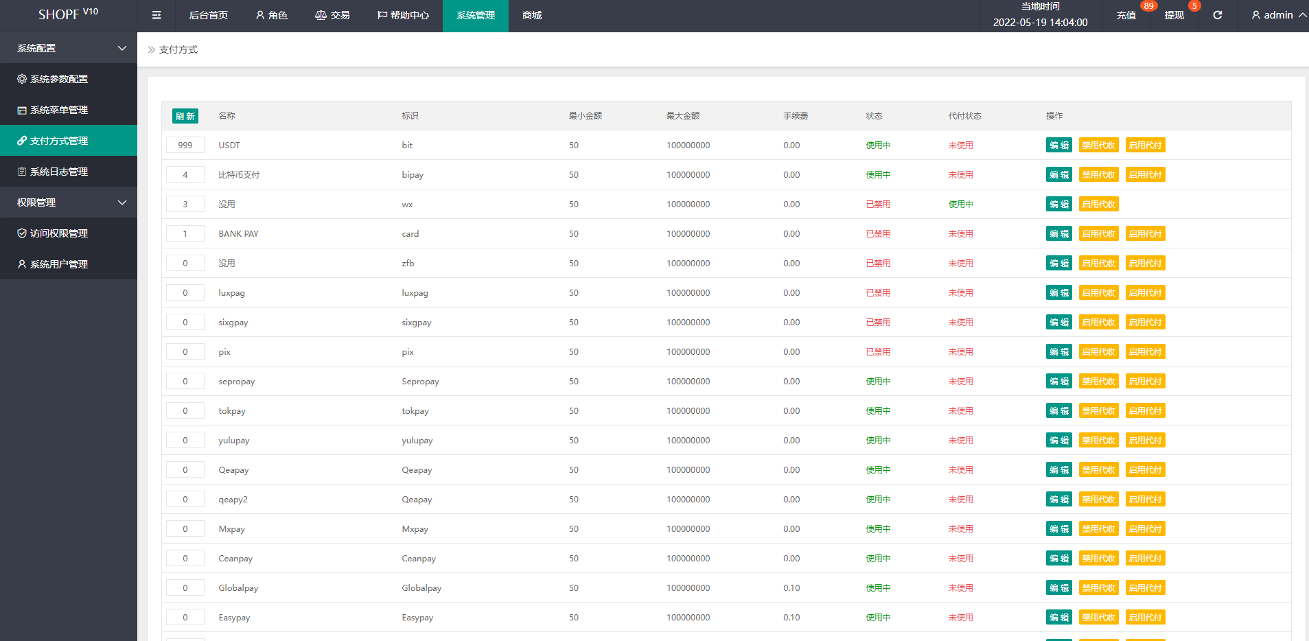 海外多语言商城返佣系统/自动匹配订单系统 : 二妹源码-1