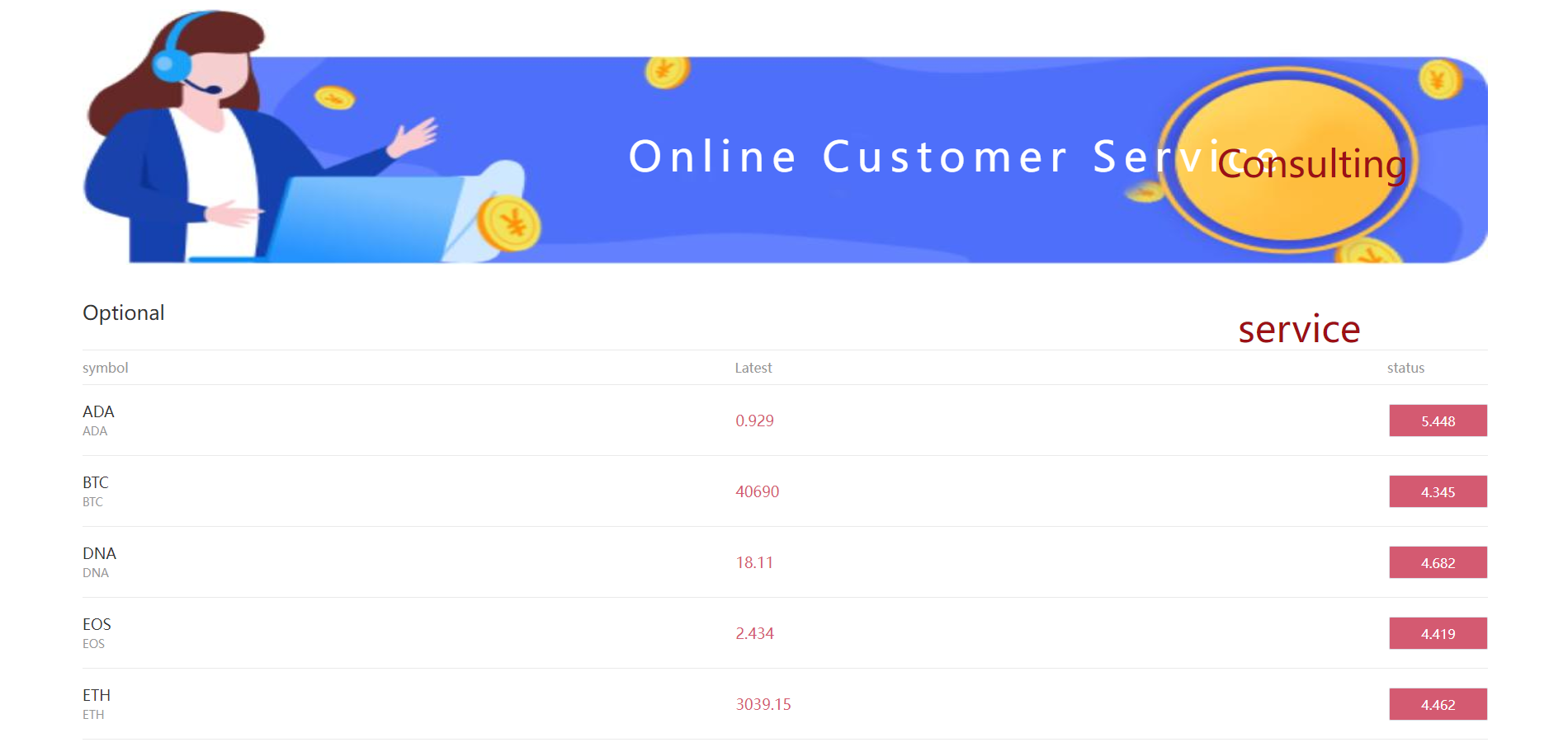 全新PC版微盘系统/微盘外汇系统/USDT充值/九种语言/实名认证 : 二妹源码-2
