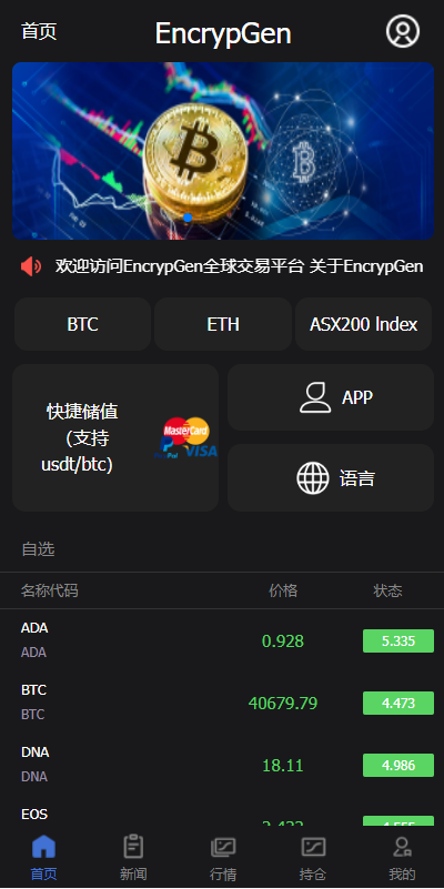 全新PC版微盘系统/微盘外汇系统/USDT充值/九种语言/实名认证 : 二妹源码-10
