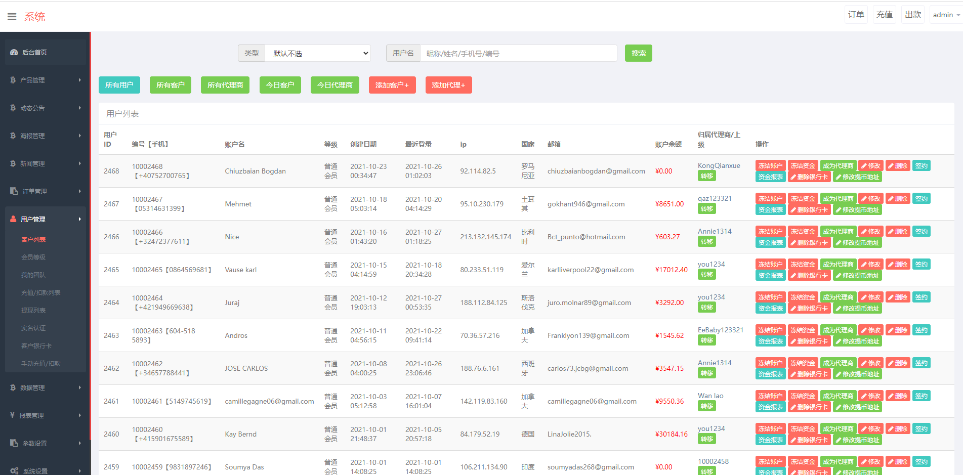全新PC版微盘系统/微盘外汇系统/USDT充值/九种语言/实名认证 : 二妹源码-17