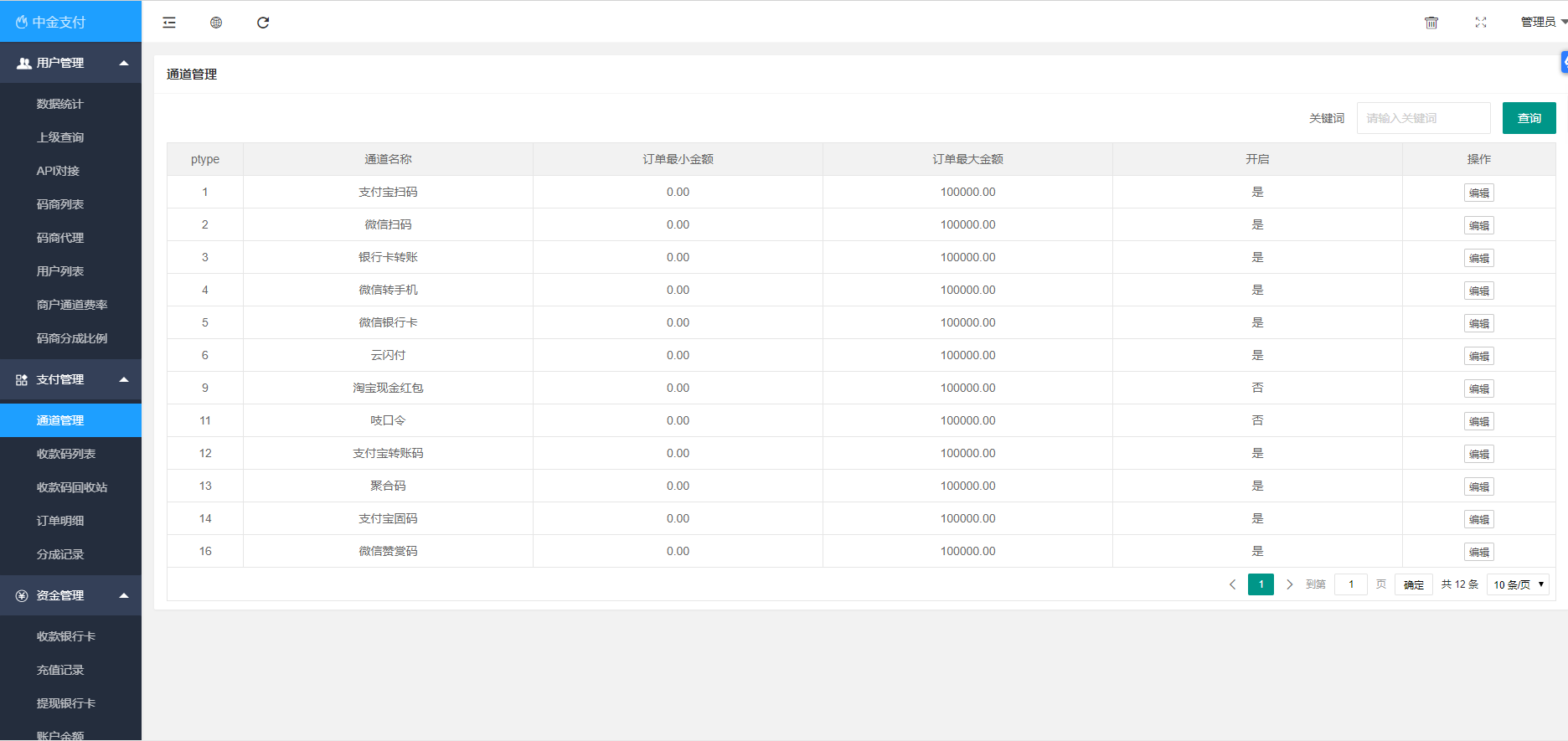 图片[13]-【带APP源码】免签支付自动回调自创回款模式/集成多号监控自动确认/api三四方支付系统-二妹源码