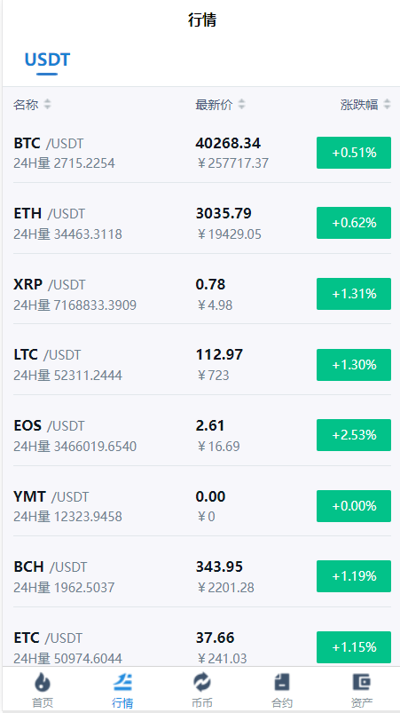 秒合约多语言交易所/锁仓挖矿/IEO认购/币币交易/法币交易/杠杆交易 : 二妹源码-11