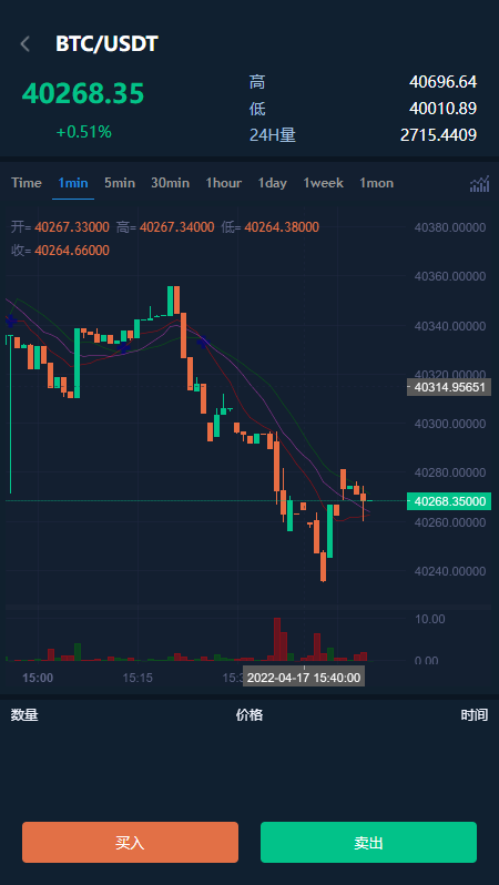 秒合约多语言交易所/锁仓挖矿/IEO认购/币币交易/法币交易/杠杆交易 : 二妹源码-12
