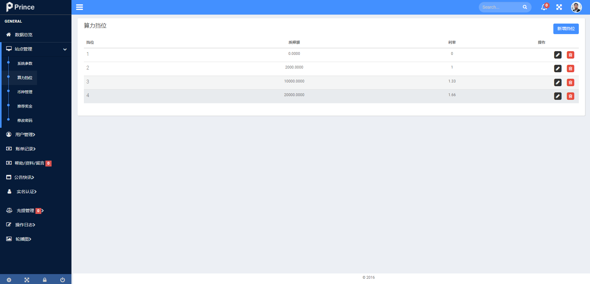 全新框架双语言交易所/币币交易所/质押挖矿/交易机器人 : 二妹源码-14