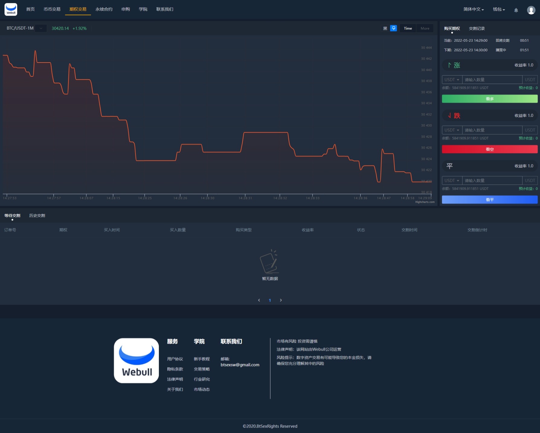 全新16国语言交易所/期权永续/申购质押挖矿/区块链交易所 : 二妹源码-4