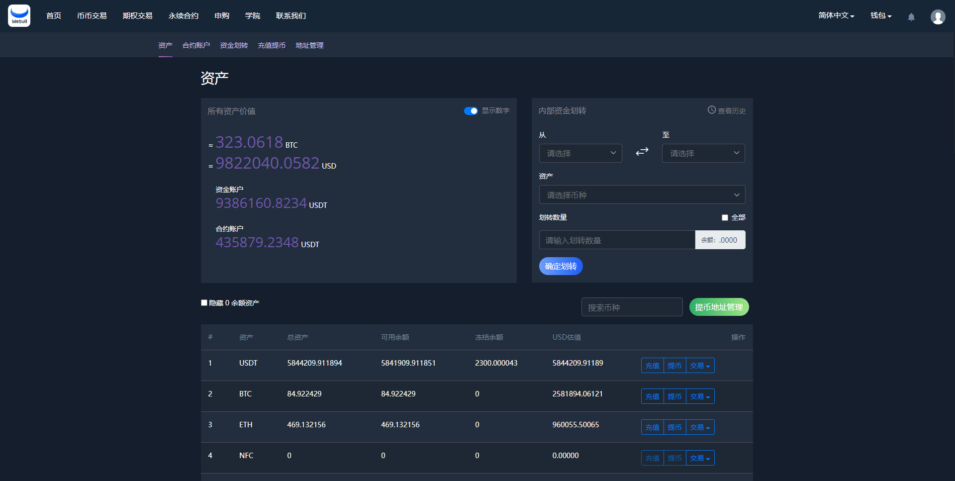 全新16国语言交易所/期权永续/申购质押挖矿/区块链交易所 : 二妹源码-7