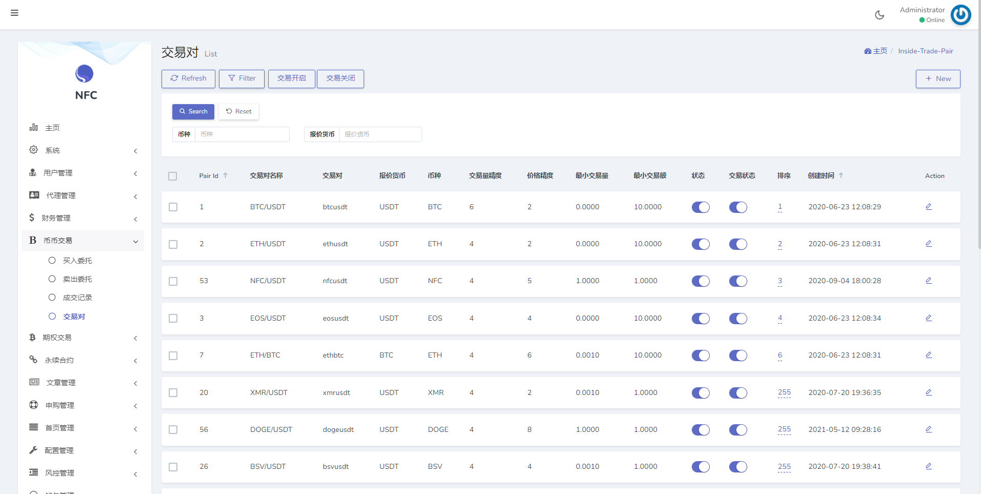 全新16国语言交易所/期权永续/申购质押挖矿/区块链交易所 : 二妹源码-18