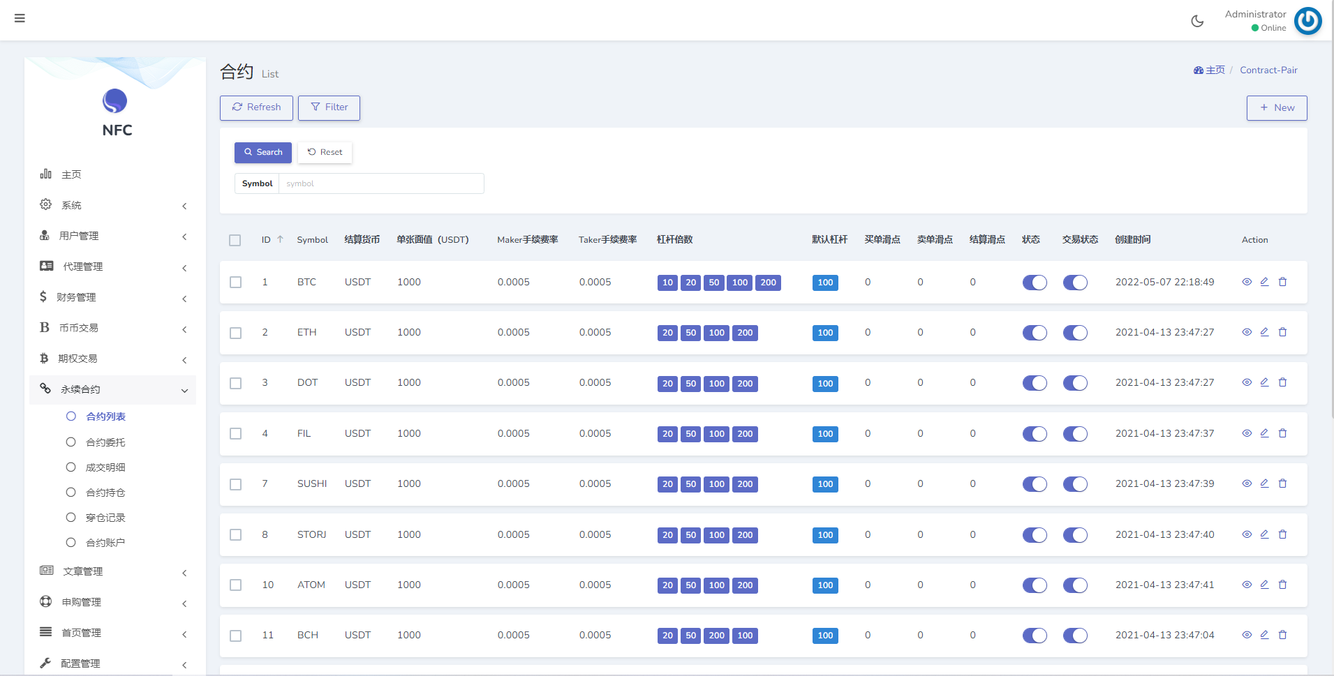 全新16国语言交易所/期权永续/申购质押挖矿/区块链交易所 : 二妹源码-20