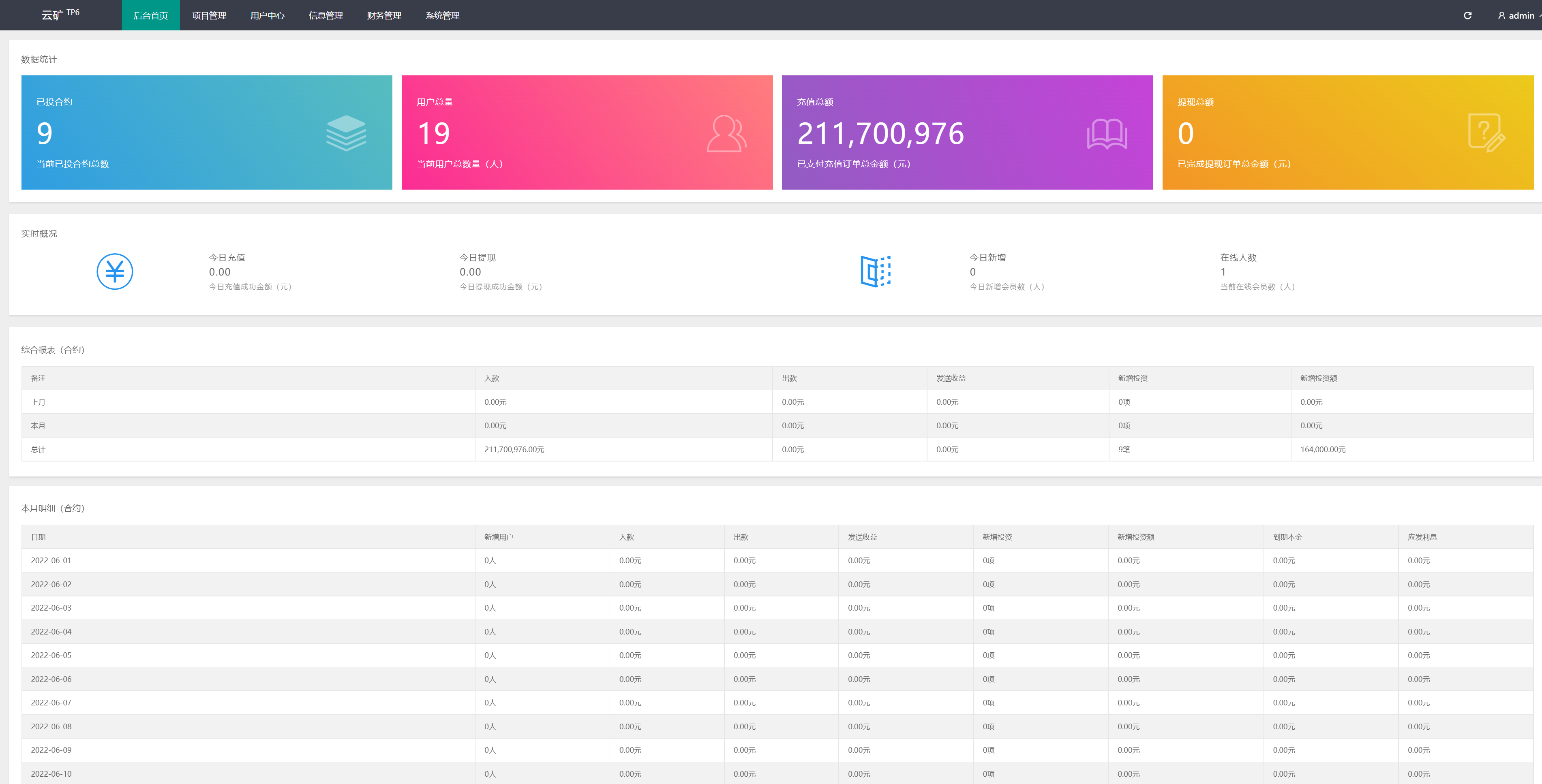 二开版TRX矿机系统/TRX投资系统/算力合约矿机/区块链云矿机系统 : 二妹源码-12