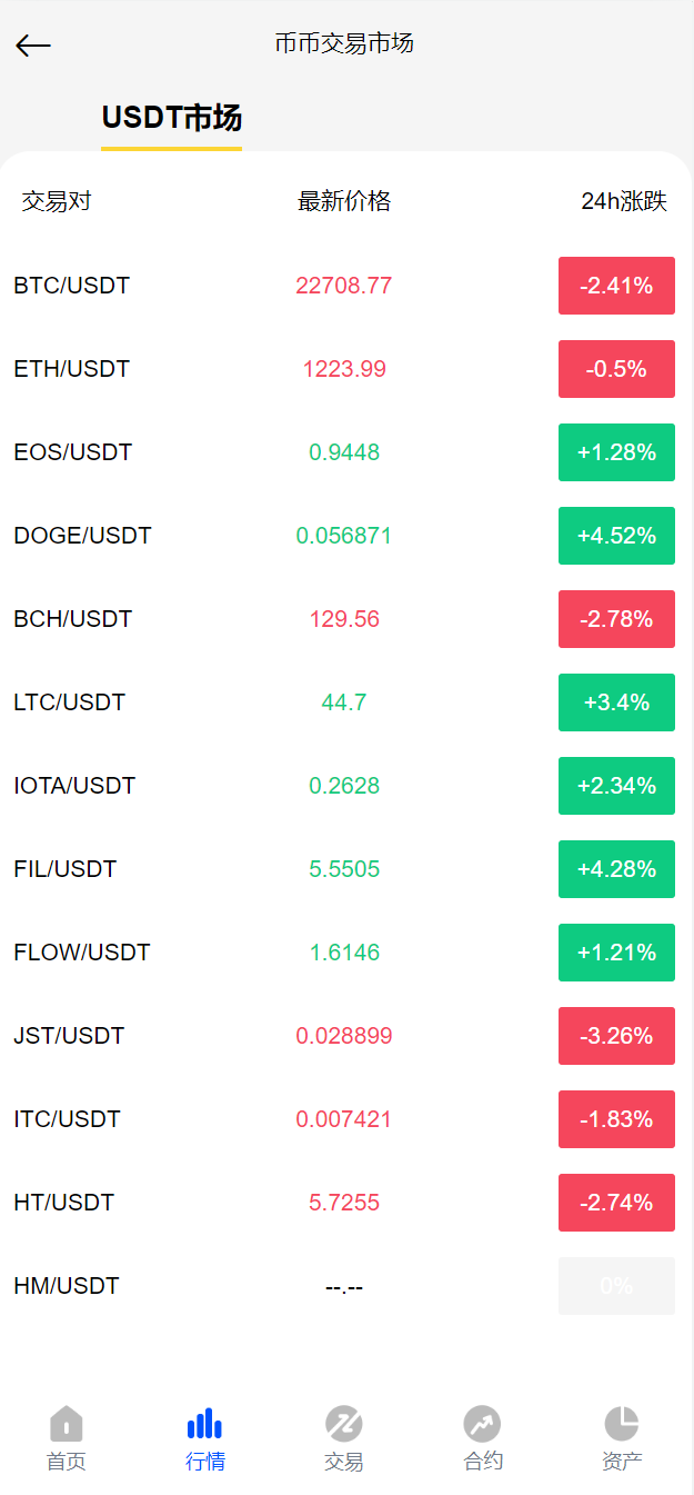 新UI区块链交易所/时间盘矿机系统/挖矿合约/币币合约交易/新币认购二妹源码 : 二妹源码-5