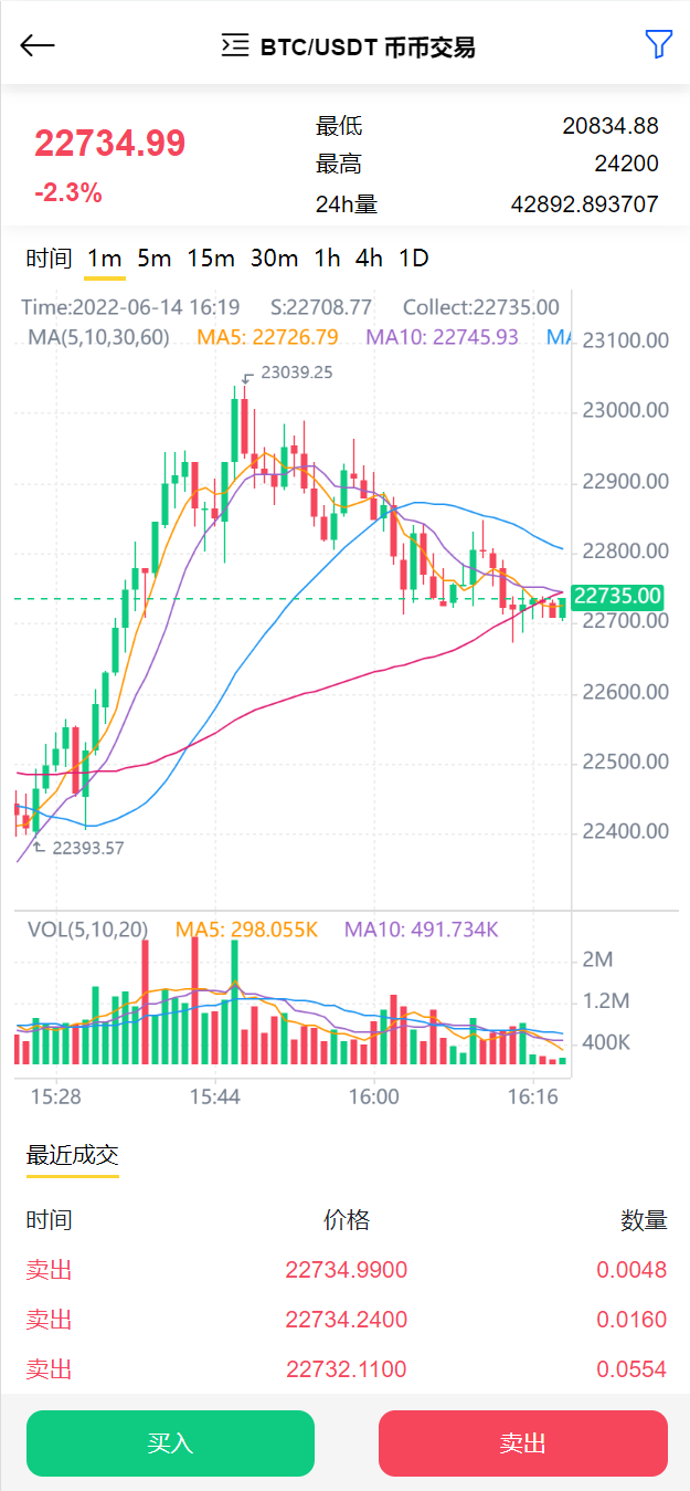 新UI区块链交易所/时间盘矿机系统/挖矿合约/币币合约交易/新币认购二妹源码 : 二妹源码-6