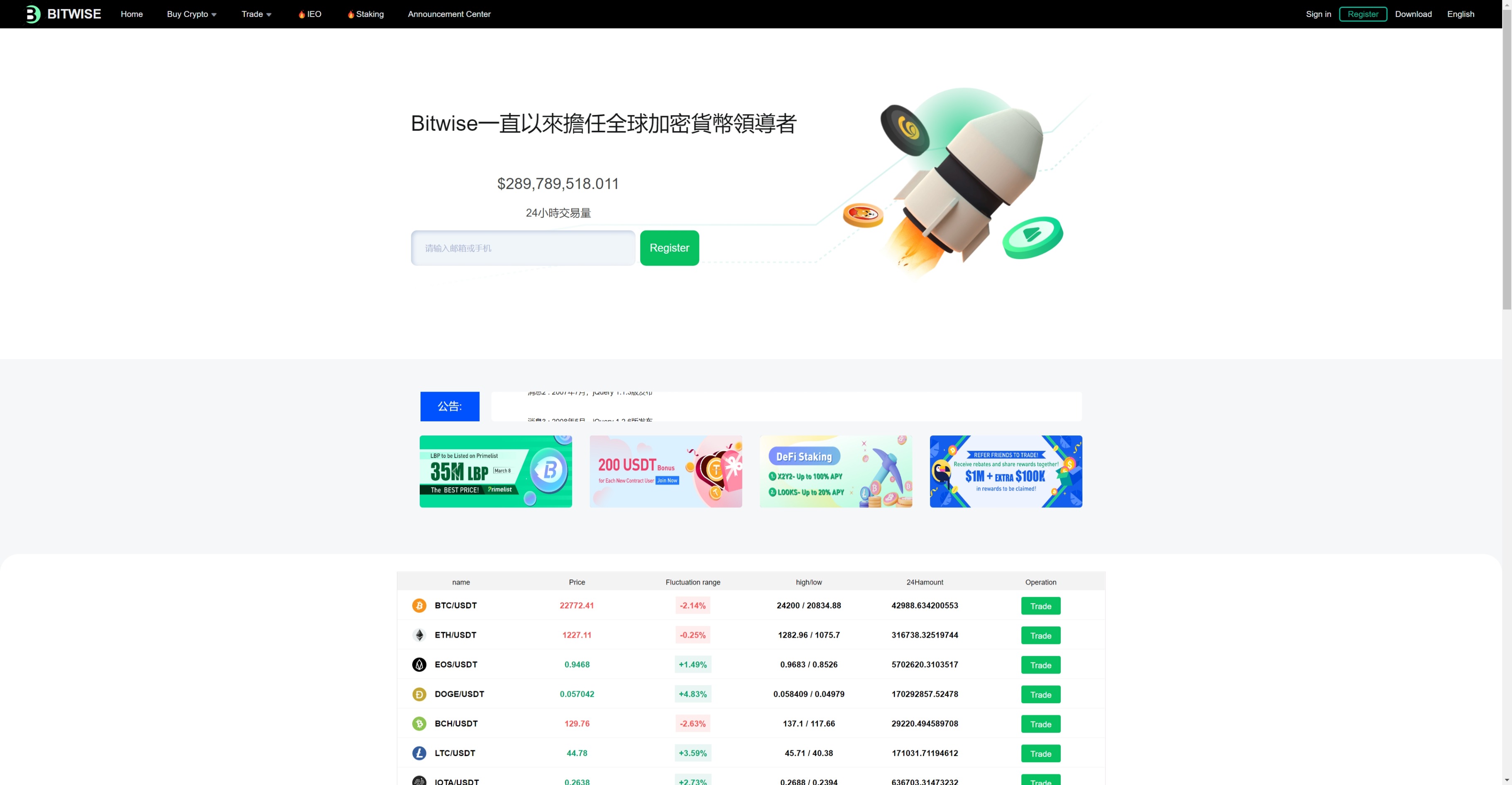 新UI区块链交易所/时间盘矿机系统/挖矿合约/币币合约交易/新币认购二妹源码 : 二妹源码-15