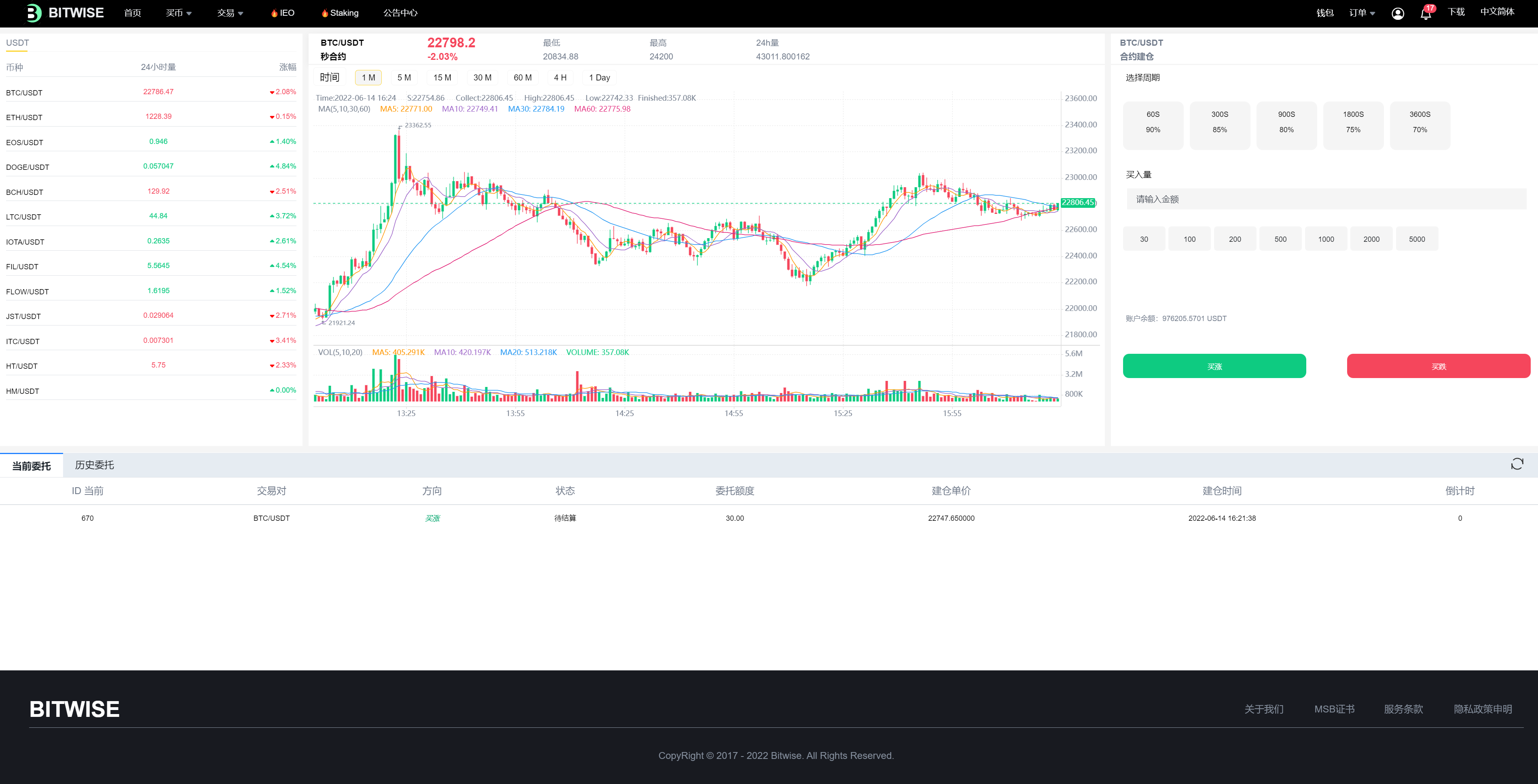 新UI区块链交易所/时间盘矿机系统/挖矿合约/币币合约交易/新币认购二妹源码 : 二妹源码-16
