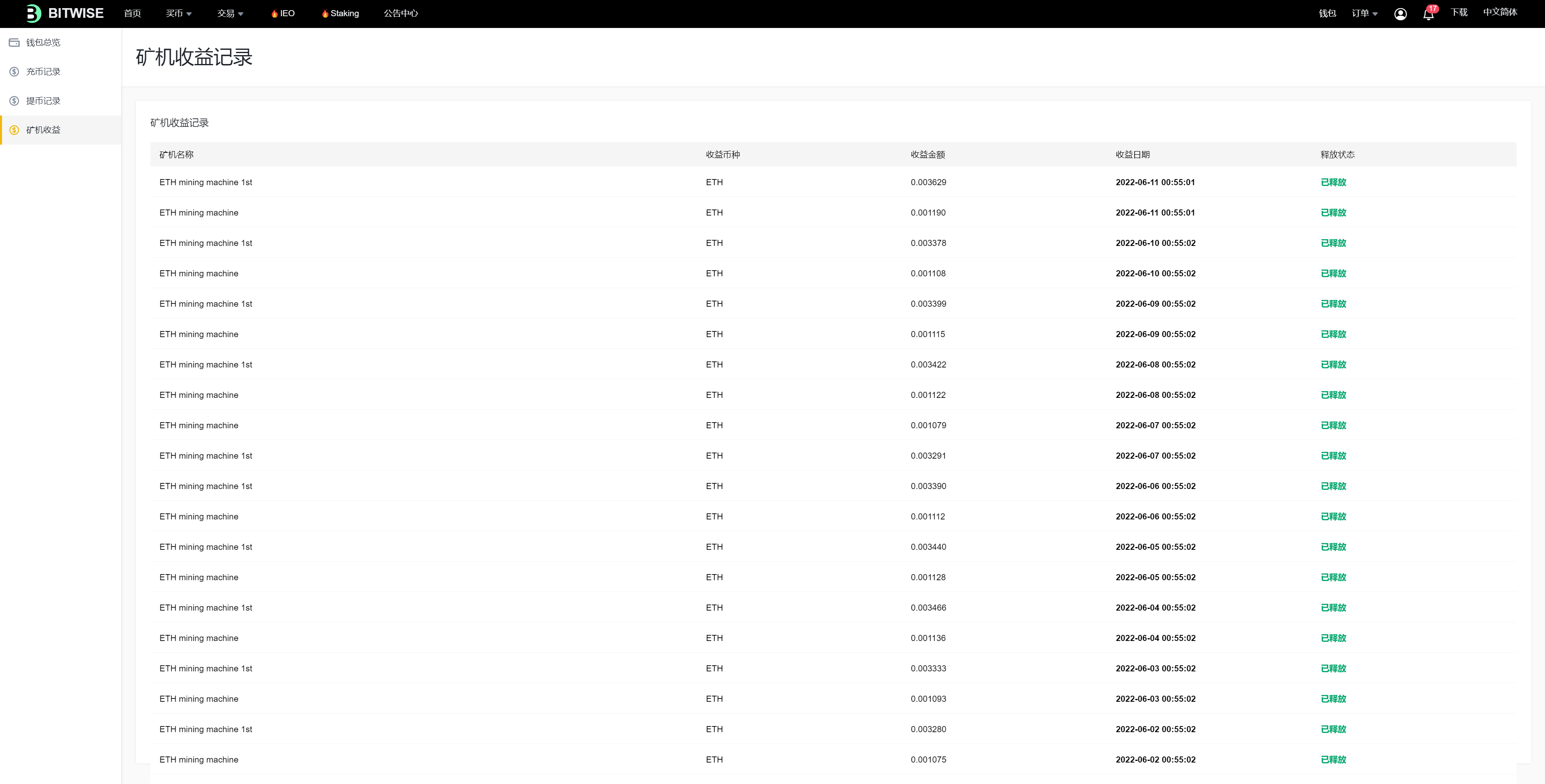 新UI区块链交易所/时间盘矿机系统/挖矿合约/币币合约交易/新币认购二妹源码 : 二妹源码-20