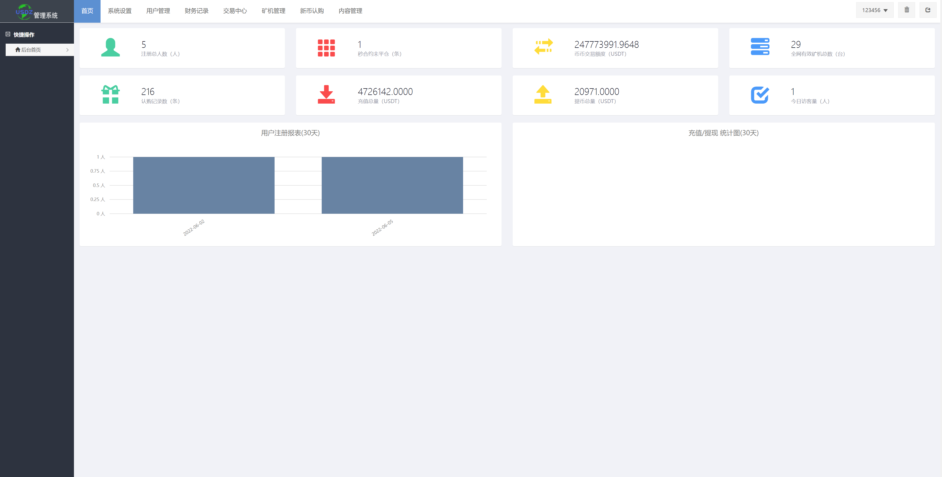 新UI区块链交易所/时间盘矿机系统/挖矿合约/币币合约交易/新币认购二妹源码 : 二妹源码-21