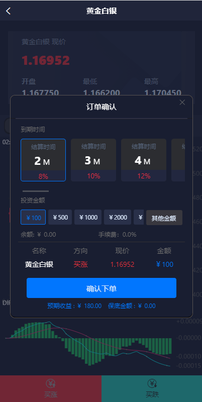 微盘系统/微交易/外汇投资系统/投资理财 : 二妹源码-3