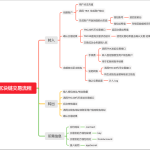 经典版矿机系统/云矿机交易/虚拟币交易推广系统-二妹源码
