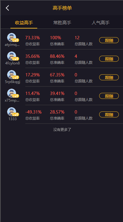 经典版多语言3合一双位盘/微盘微交易系统/外汇期货/脚本齐全 : 二妹源码-5