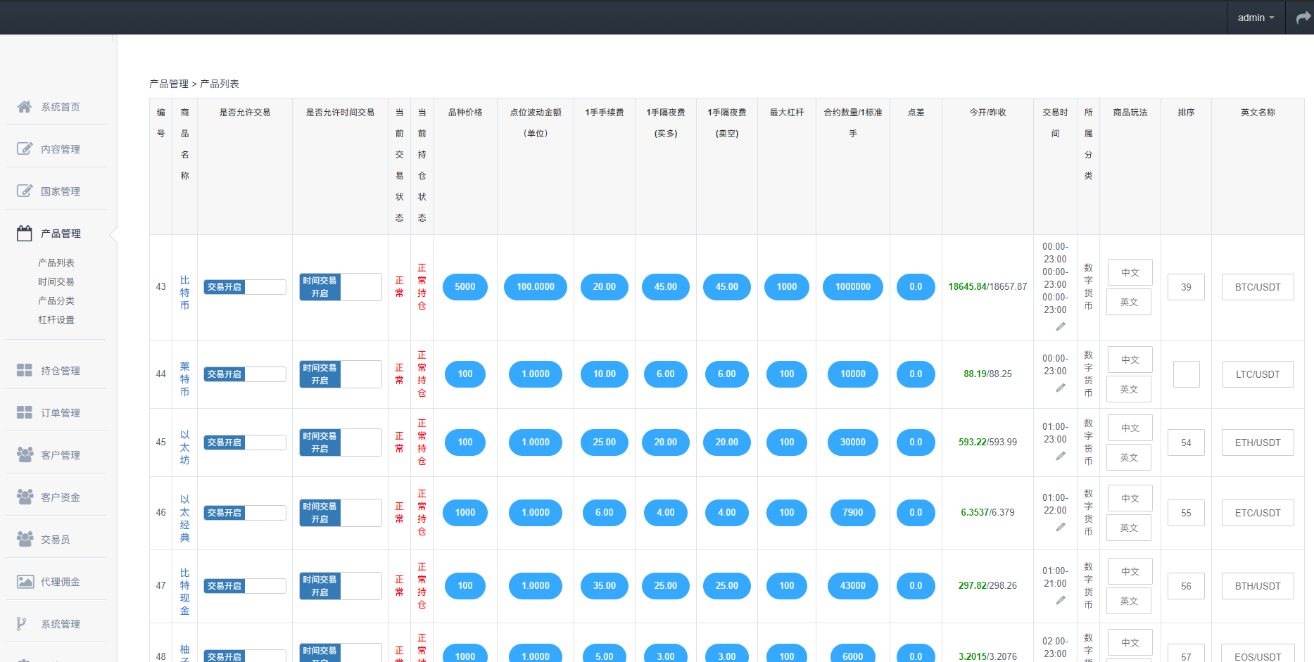 经典版多语言3合一双位盘/微盘微交易系统/外汇期货/脚本齐全 : 二妹源码-23