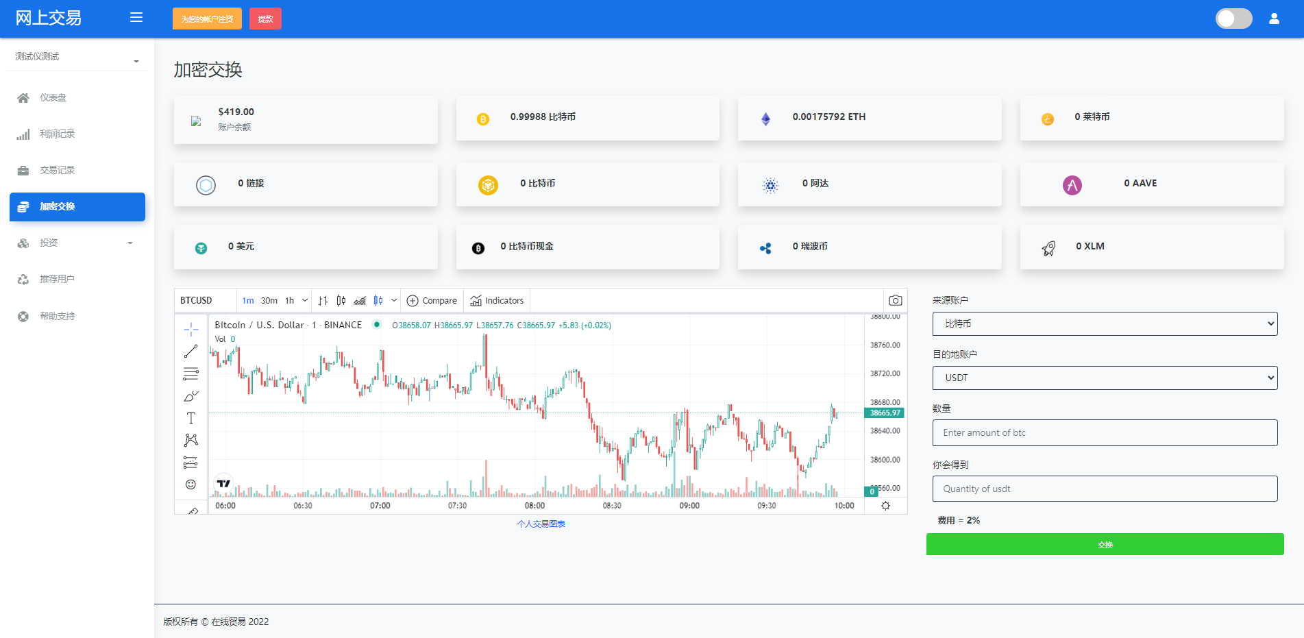 海外版区块链交易/理财投资/虚拟币场外交易系统/源码自适应 : 二妹源码-7
