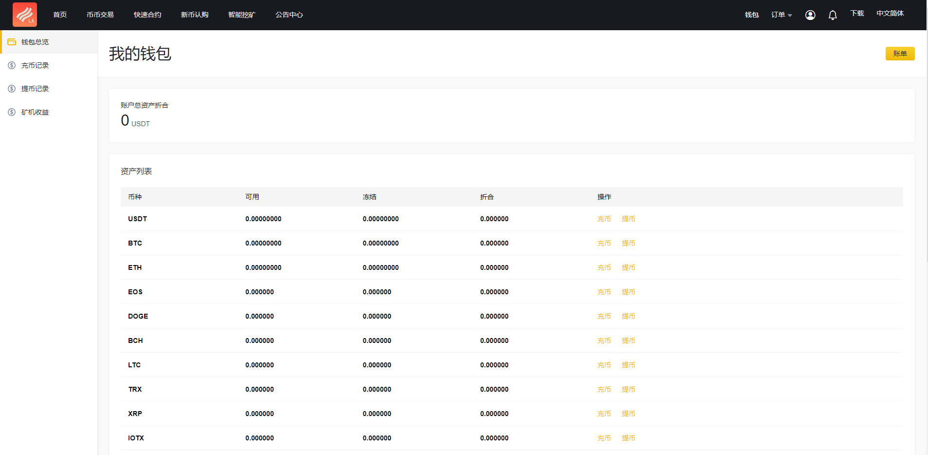 新版区块链交易所/币币交易/区块链矿机系统/多语言交易所 : 二妹源码-7